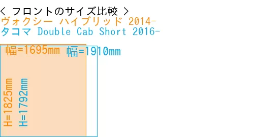 #ヴォクシー ハイブリッド 2014- + タコマ Double Cab Short 2016-
